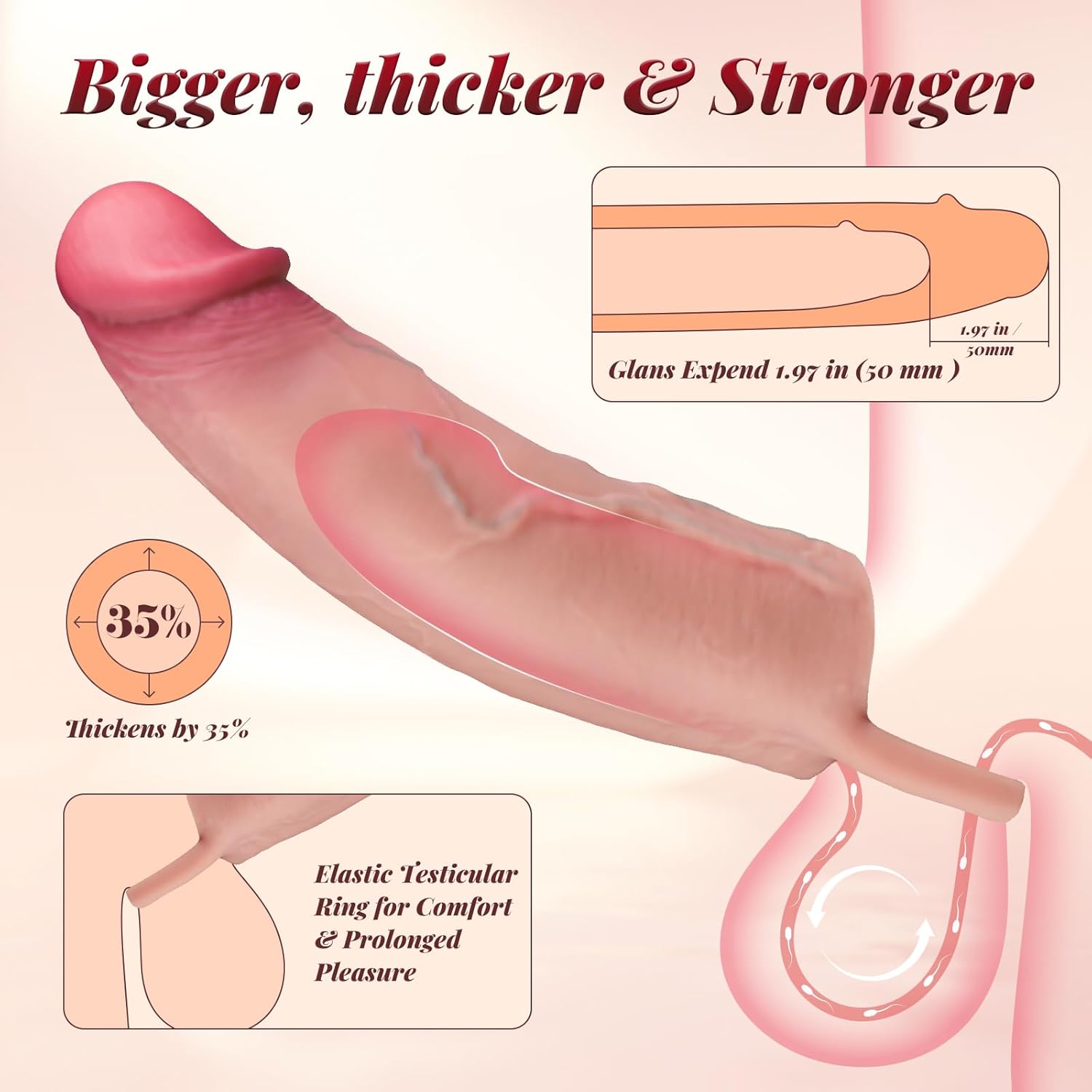 8” x 1.9” Sliding Skin Realistic Big Cock Sleeve