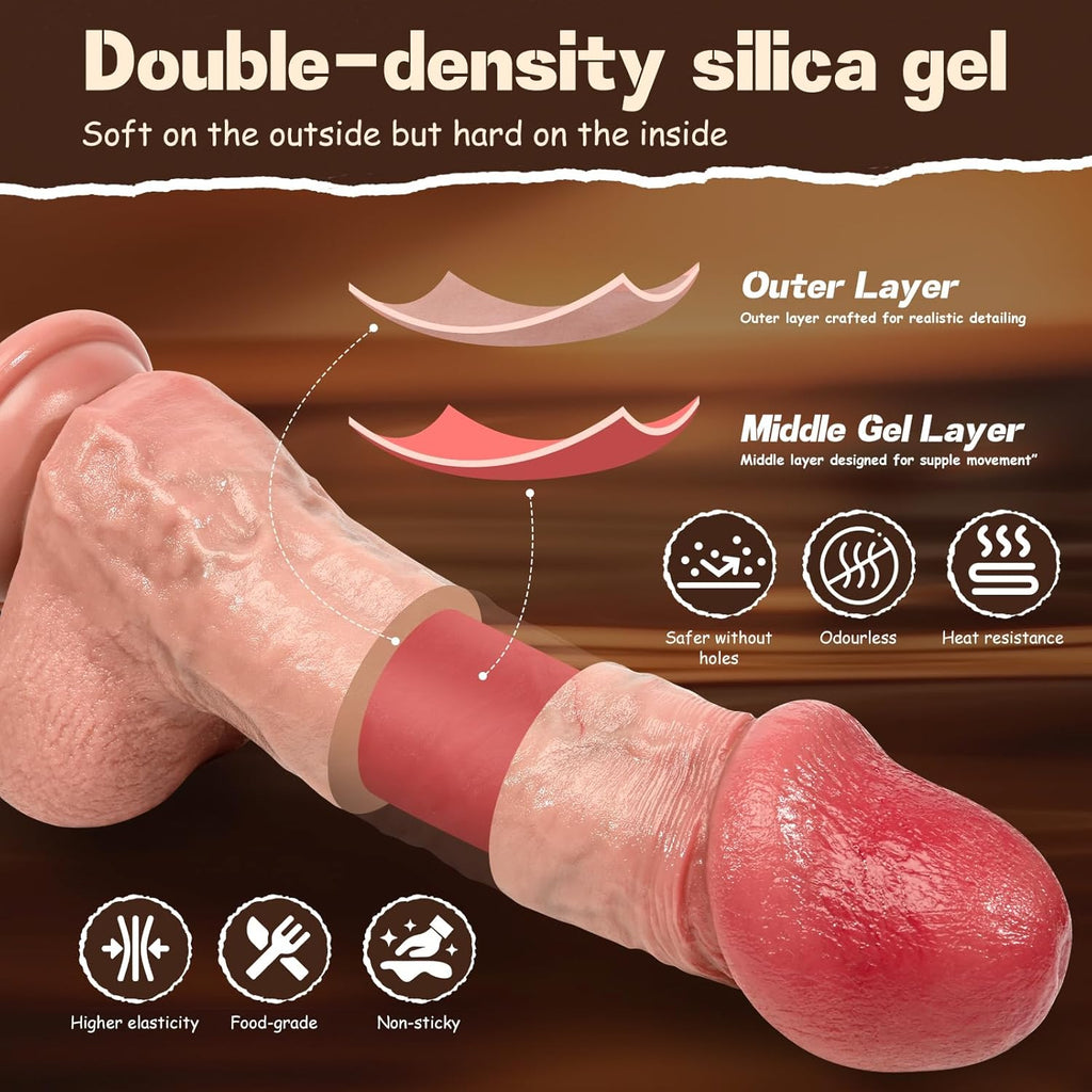 Lima: 8" x 1.8"  Real Feel Dildos For Beginner with Sculpted Glans and Suction