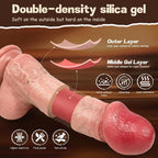 Lima: 8" x 1.8"  Real Feel Dildos For Beginner with Sculpted Glans and Suction