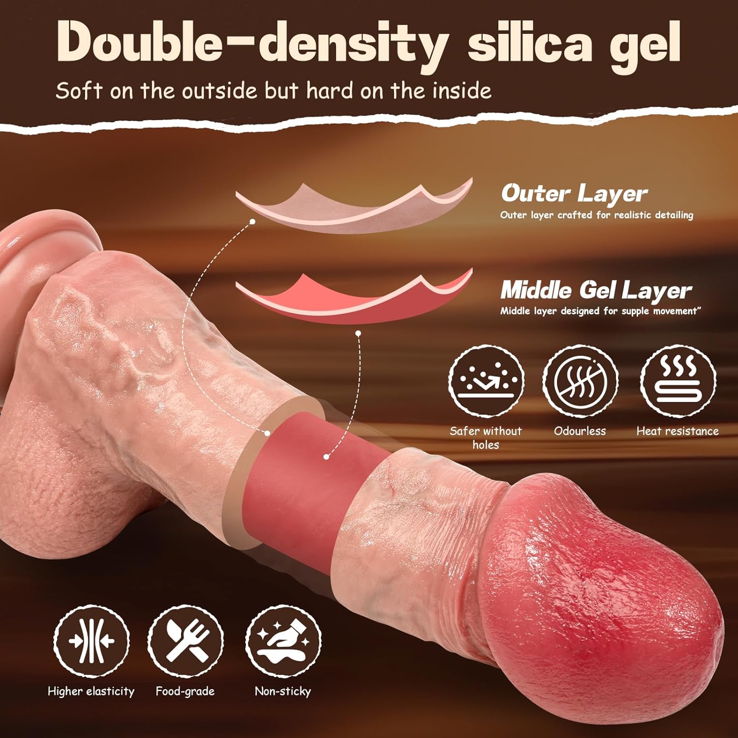 Lima: 8" x 1.8"  Real Feel Dildos For Beginner with Sculpted Glans and Suction